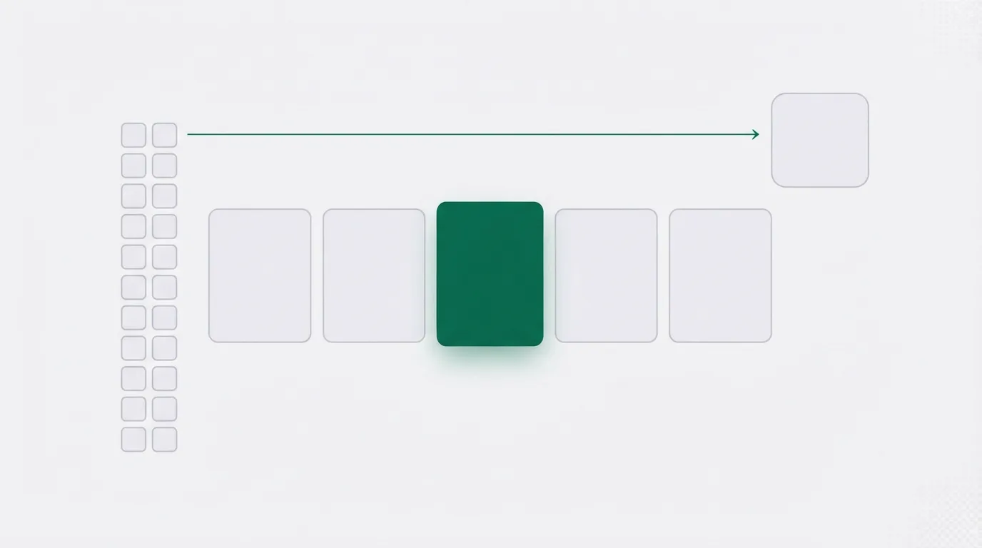 Five rounded plan cards in a row, the middle card filled green, with a stack of small squares narrowing through a thin arrow to one larger square