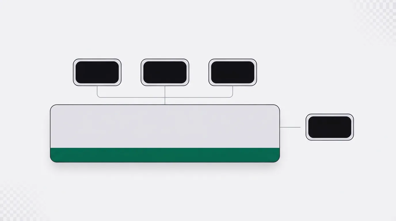 Three small cards with lines into a wide card that has a green base, and a fourth card to the side whose line stops short