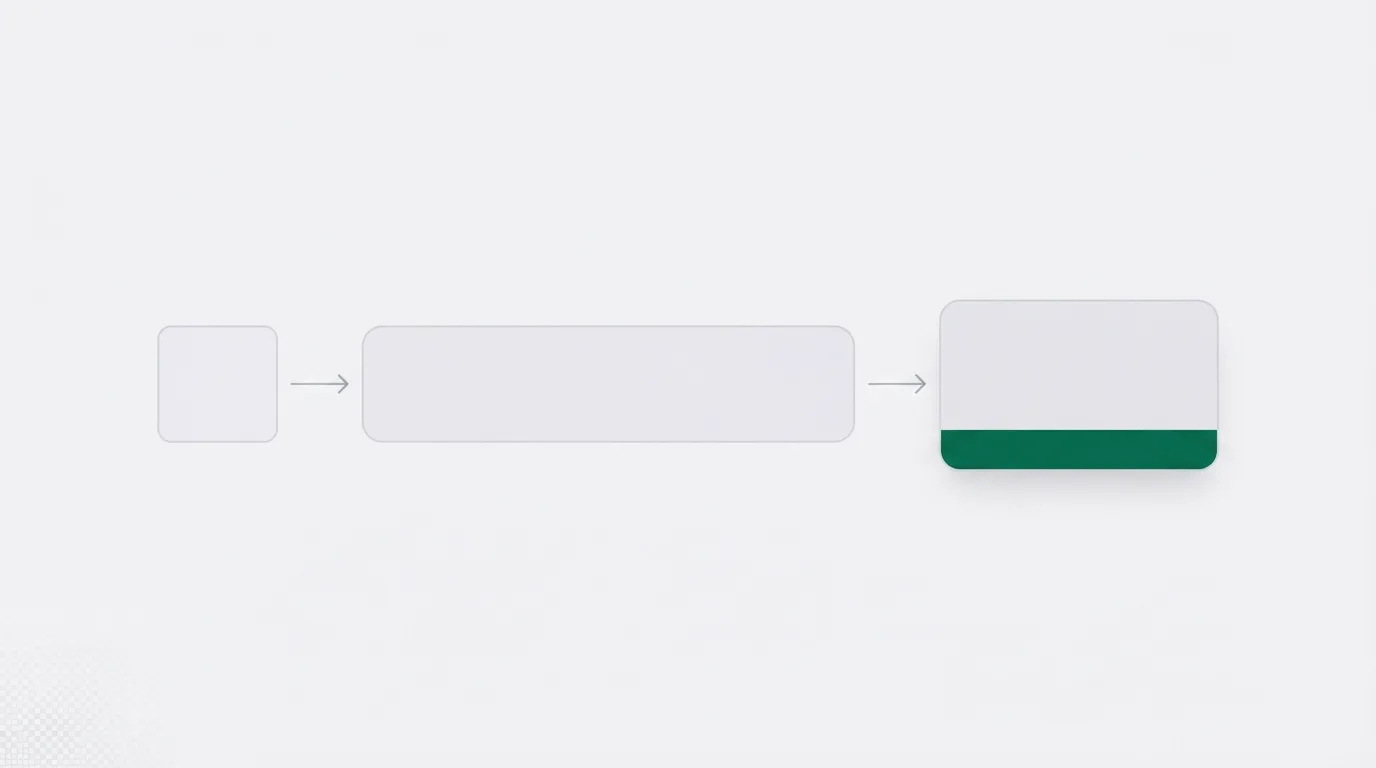 Three pale cards in a row joined by thin arrows: a small square, a long bar, and a card with a green base