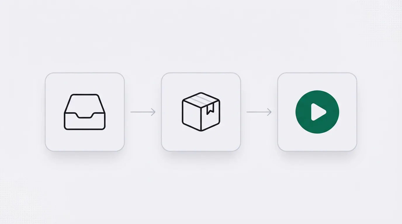 Three pale cards in a row connected by thin arrows: an inbox tray, a parcel, and a green circle with a play triangle