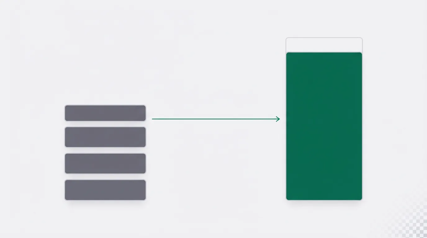 Four short grey bars stacked beside a taller green rectangle, with a thin arrow from the bars to the rectangle