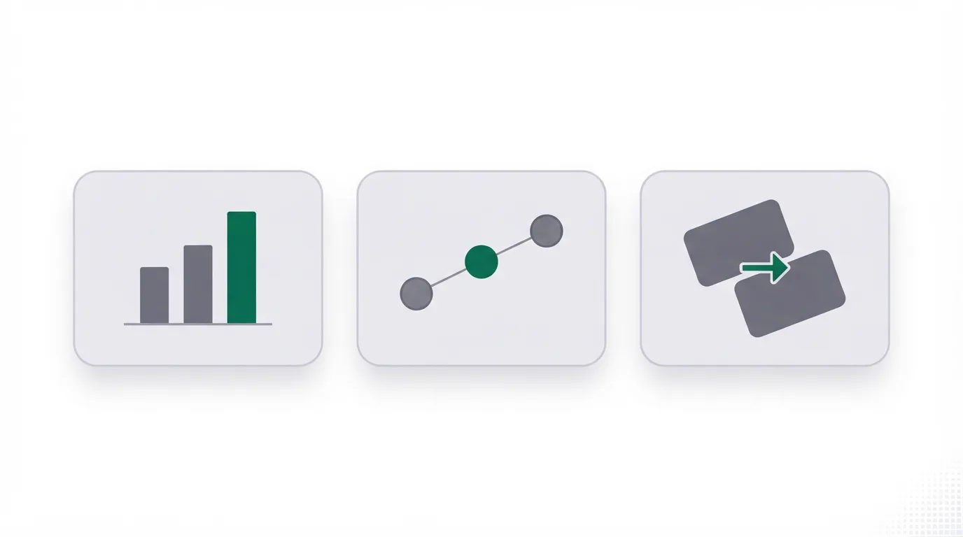 Three pale cards in a row: a green bar chart, three connected dots, and two overlapping cards with a green arrow