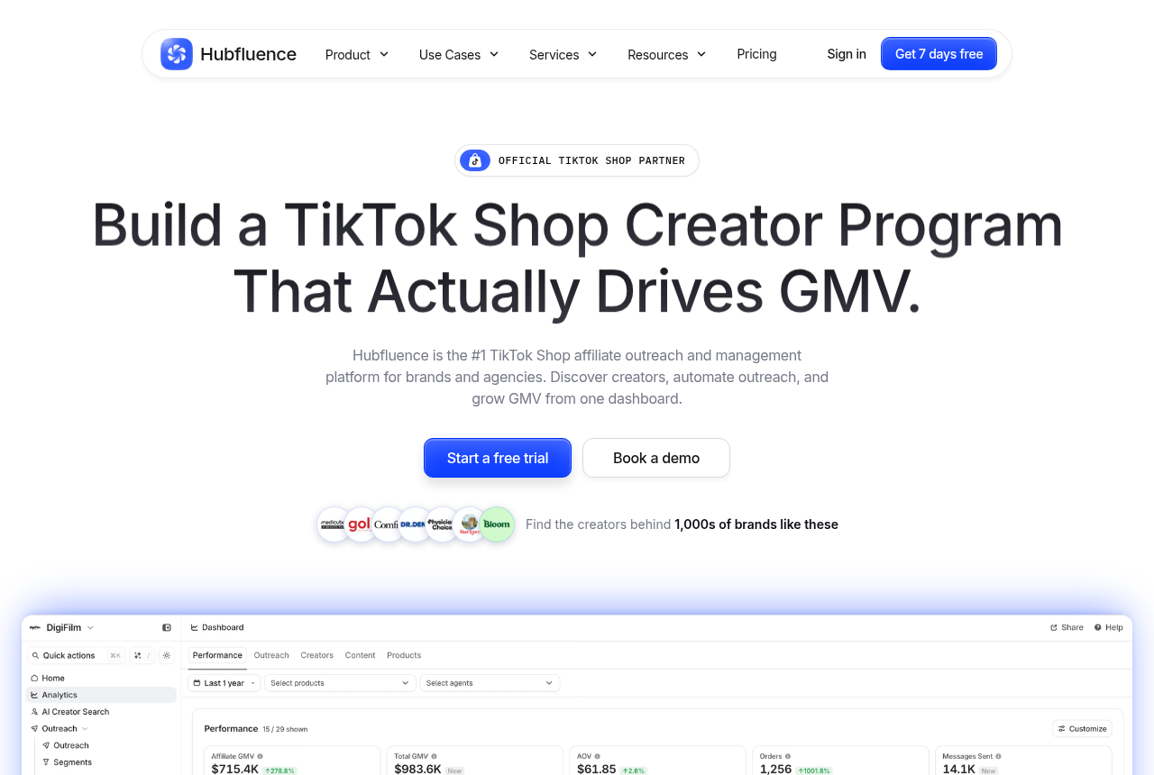 Hubfluence homepage with the headline Build a TikTok Shop Creator Program That Actually Drives GMV, a Start a free trial button, and a dashboard of outreach performance