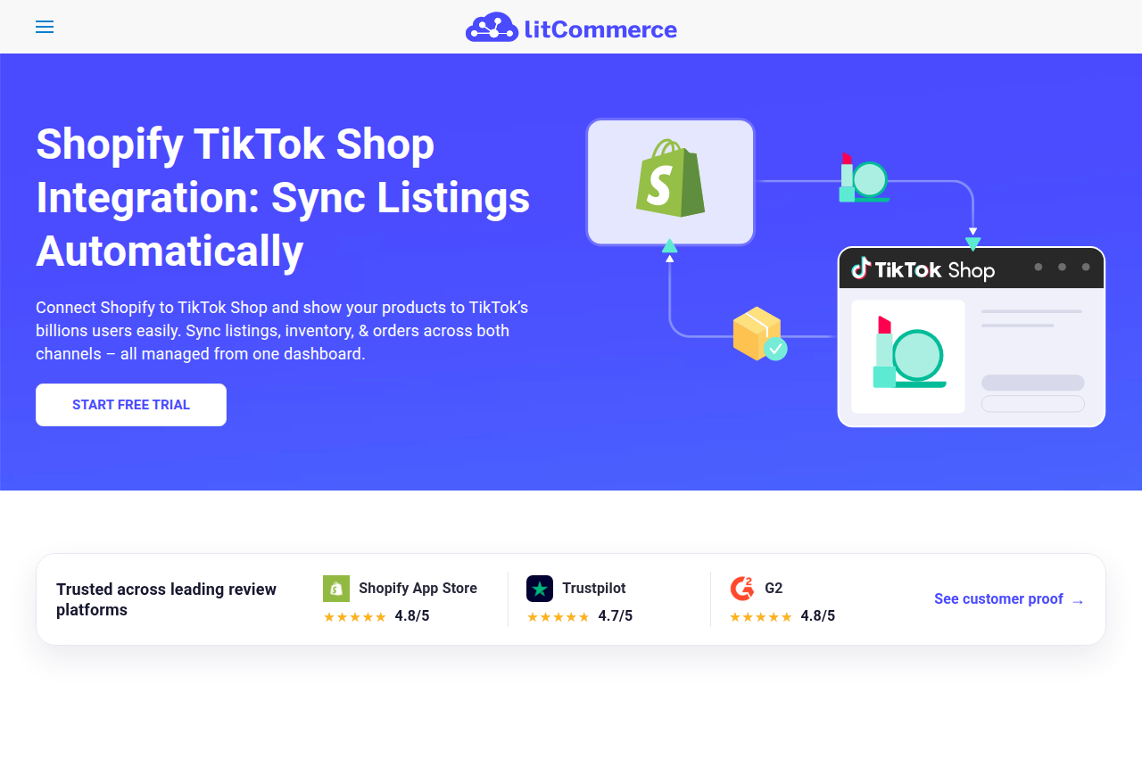 LitCommerce's Shopify TikTok Shop integration page with a diagram linking a Shopify store to TikTok Shop and review ratings from the Shopify App Store, Trustpilot and G2